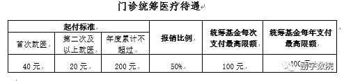 一竞技平台