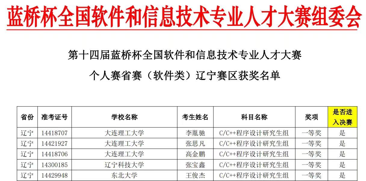 一竞技平台